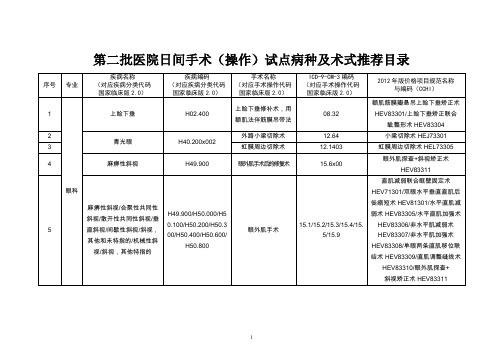 第二批医疗机构医院日间手术(操作)试点病种及术式推荐目录(76种)