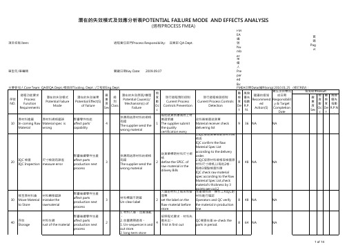 FMEA范例