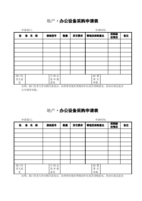 地产集团行政管理全套表单
