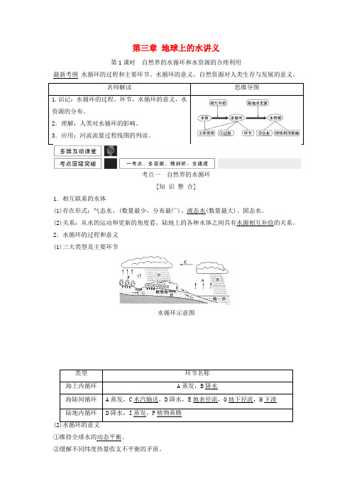 高考地理一轮复习第三章地球上的水讲义