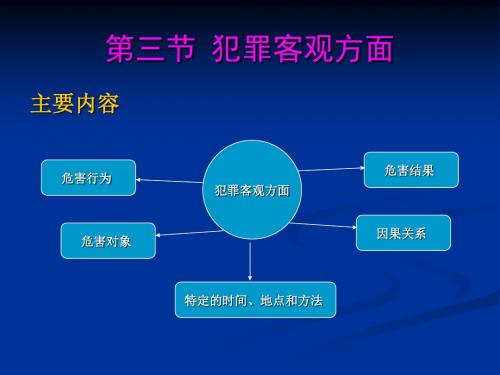 刑法学第三章3