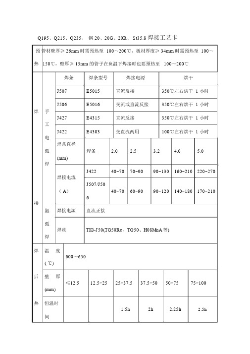 Q195、Q215、Q235、钢20、20G、20R、St35.8焊接工艺卡