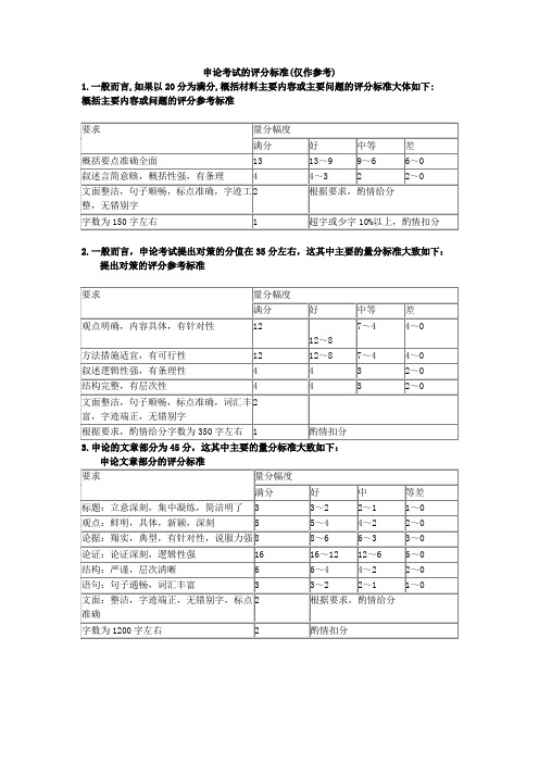 申论考试的评分标准仅作参考