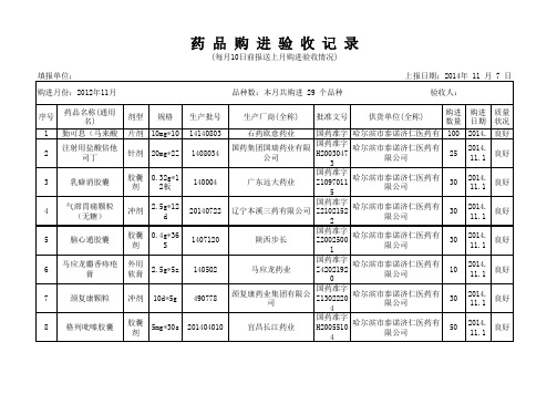 药品购进记录