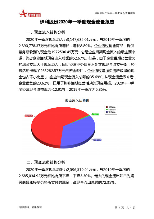 伊利股份2020年一季度现金流量报告