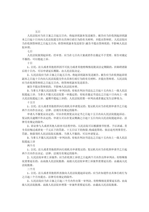 2011年司法考试《行政诉讼法》时效期限总结