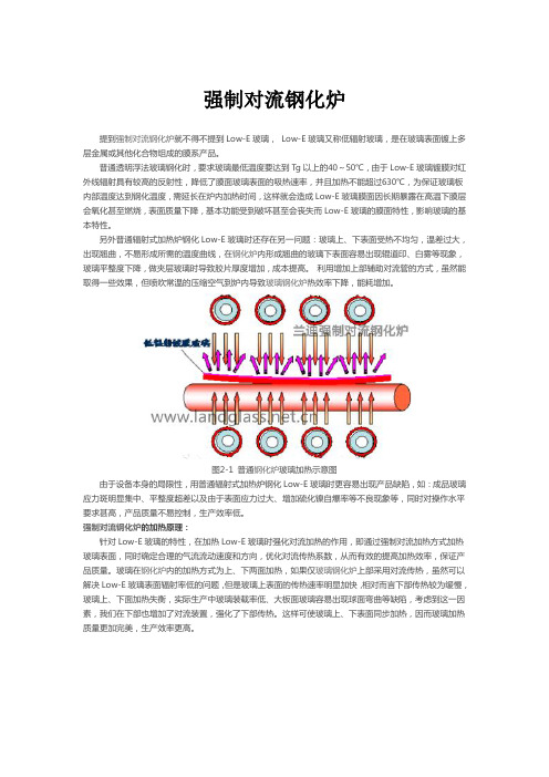 强制对流钢化炉