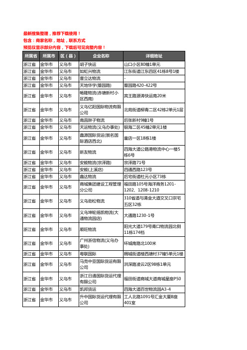 新版浙江省金华市义乌市托运企业公司商家户名录单联系方式地址大全890家