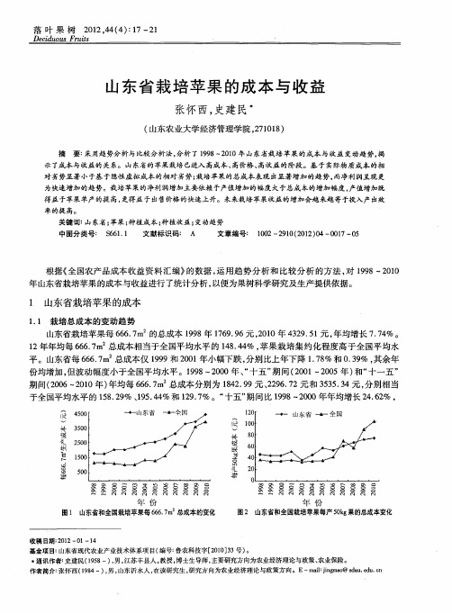 山东省栽培苹果的成本与收益