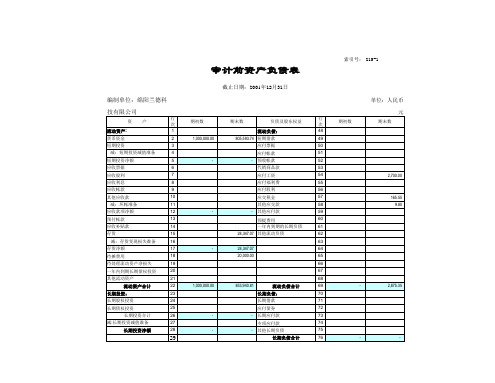 财务类固定资产清查明细表汇总(108个xls)5