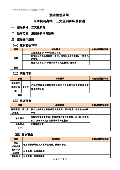 【食谱系列-操作规范】三文鱼刺身标准食谱 -