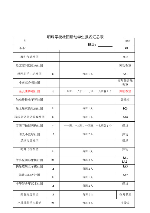 社团班级报名汇总表