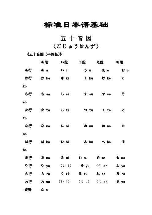 标准日本语基础—五十音图