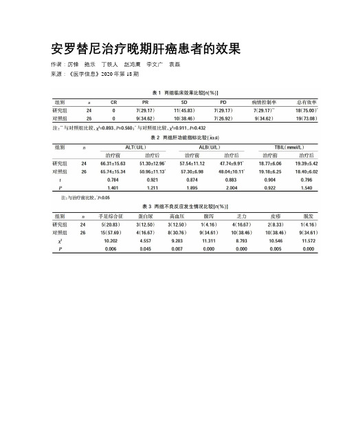 安罗替尼治疗晚期肝癌患者的效果
