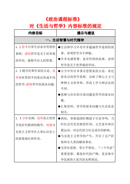 《生活与哲学》内容标准