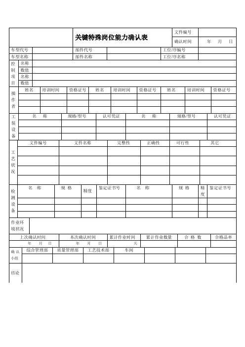 关键特殊岗位能力确认表