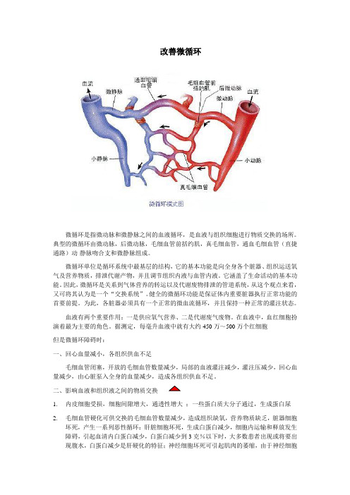 组织水肿