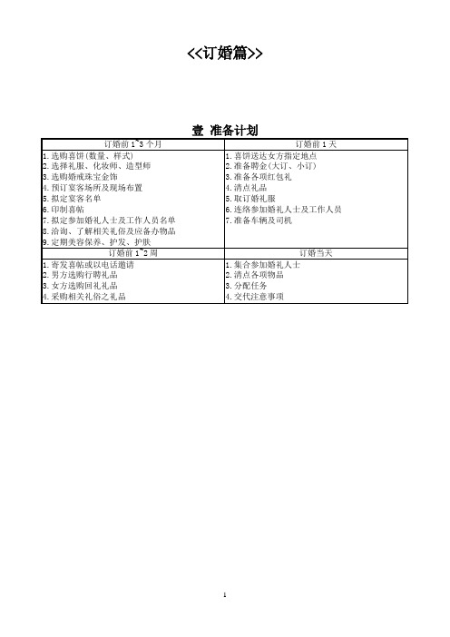 婚礼计划-订婚篇