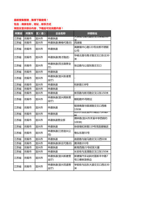 新版江苏省无锡市宜兴市申通快递企业公司商家户名录单联系方式地址大全22家