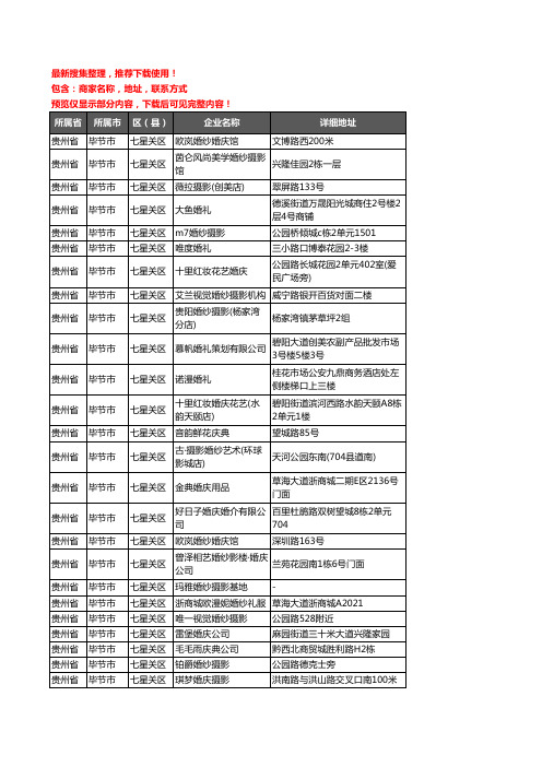 新版贵州省毕节市七星关区婚庆公司企业公司商家户名录单联系方式地址大全29家