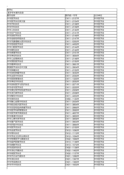 2016年医学系列杂志和可视同医学系列杂志目