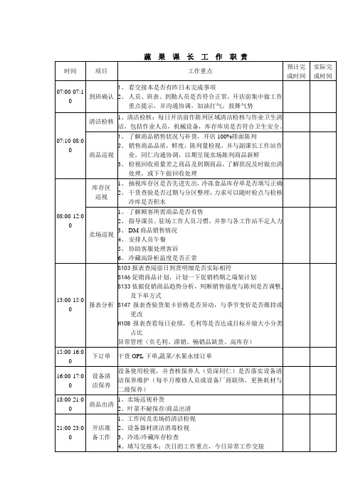 蔬果课长  工作职 责