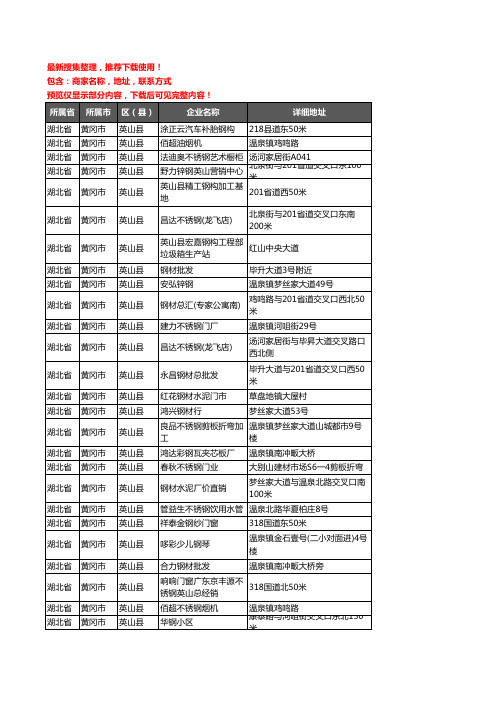 新版湖北省黄冈市英山县钢材企业公司商家户名录单联系方式地址大全34家
