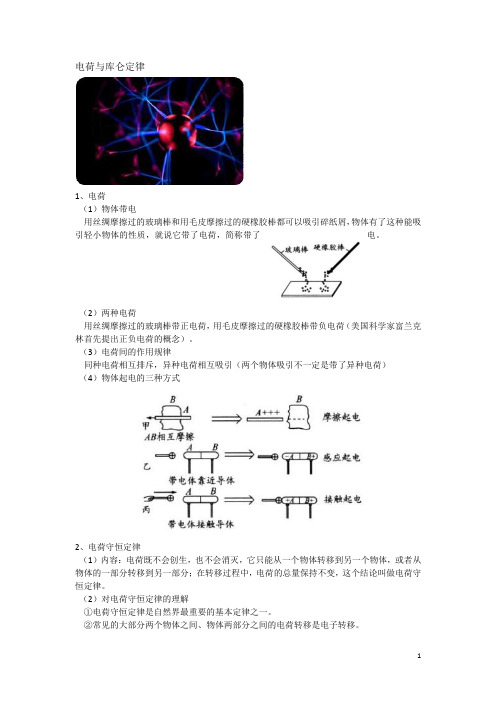 1电荷与库仑力