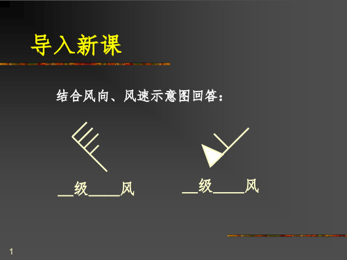 高一地理必修一第二章第一节大气水平运动(尹晓静)(28张PPT)