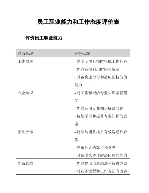 员工职业能力和工作态度评价表