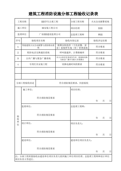 消防设施检查记录表格