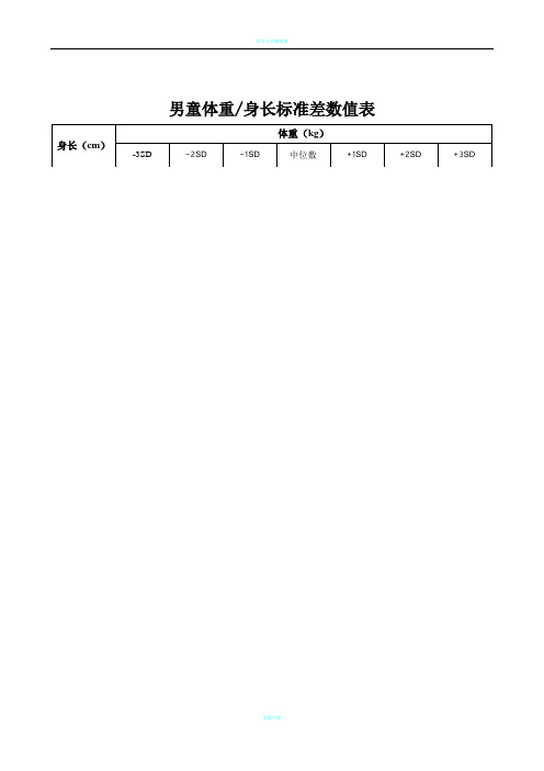 男童、女童体重身长标准差数值表