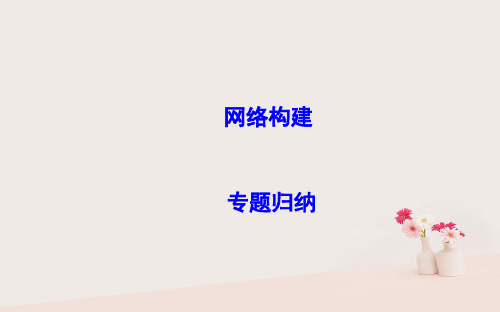 学高中历史一单元古代中国的政治制度单元总结新人教版必修PPT课件
