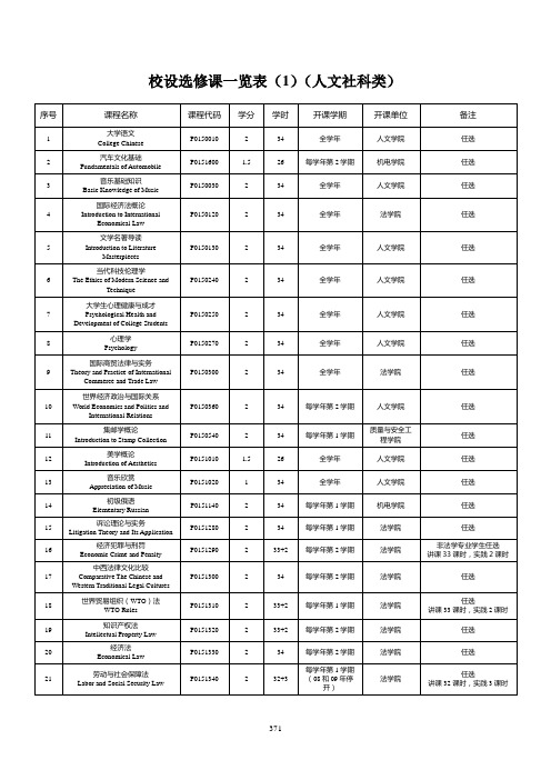 大学课程中英文对照表