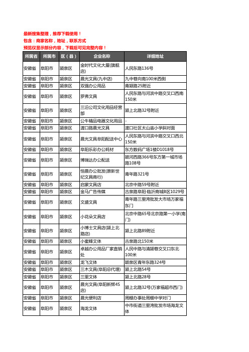新版安徽省阜阳市颍泉区办公用品企业公司商家户名录单联系方式地址大全55家