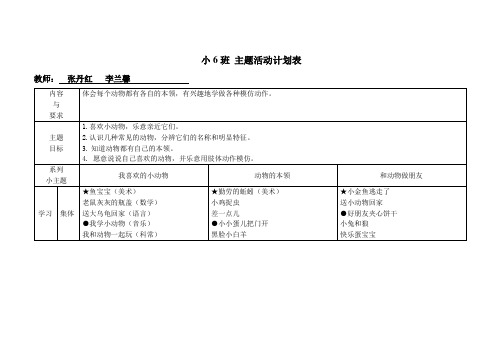 幼儿园小班主题课程计划表：主题六：学本领
