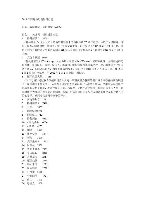 2013年四月科幻电影排行榜