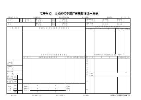 高等学校党校教师申报评审职称情况一览表
