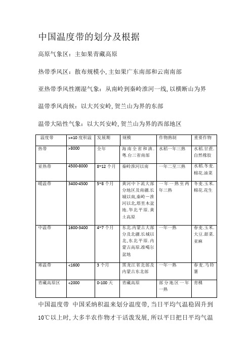 中国温度带的划分及依据