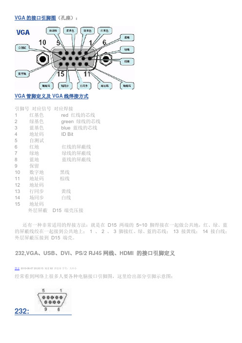 电视机各端子_接口引脚说明