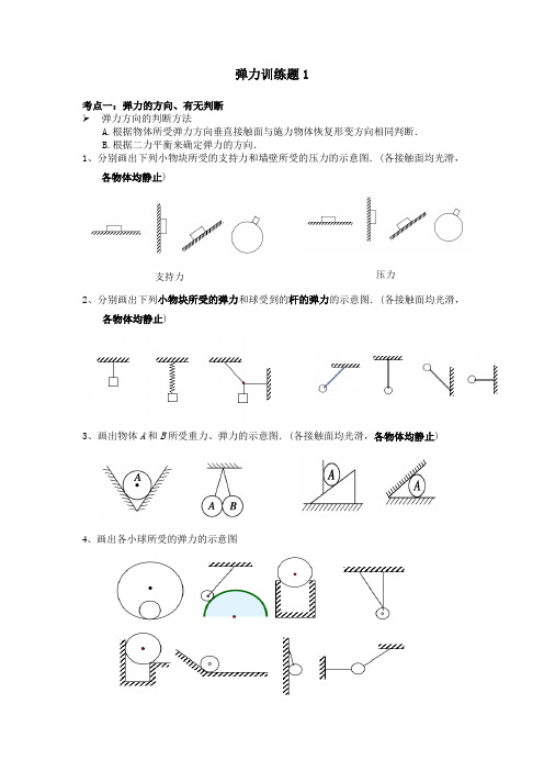 弹力有无和弹力方向专题训练