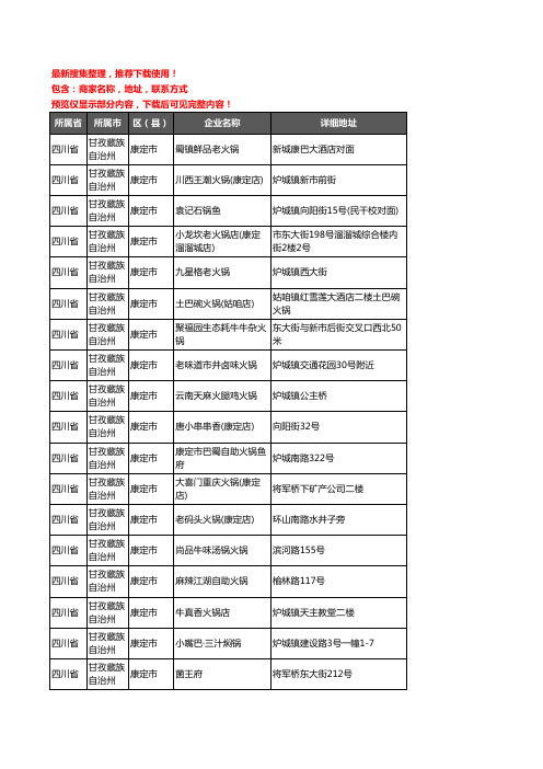 新版四川省甘孜藏族自治州康定市火锅店企业公司商家户名录单联系方式地址大全78家