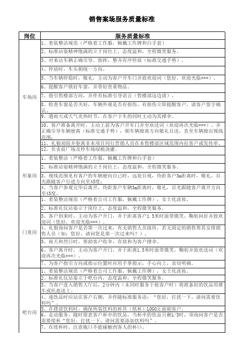 销售案场服务标准及考核说明