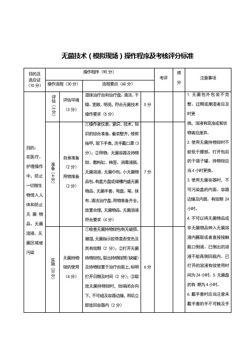 无菌技术操作程序及考核评分标准