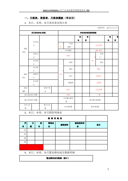 一、日报表、周报表、月报表模板(带说明)