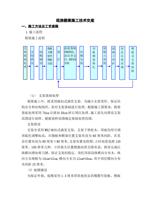 现浇箱梁施工技术交底