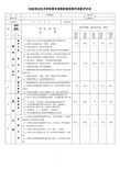 职业院校督导教学质量检查评价表