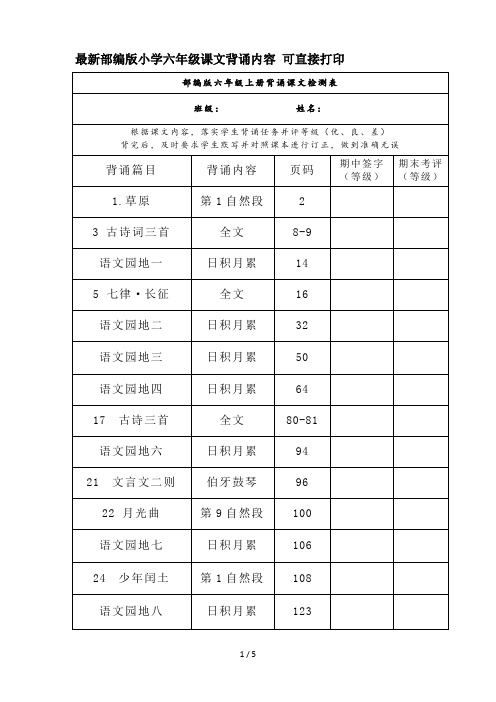 最新部编版小学六年级课文背诵内容 可直接打印