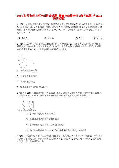 2014高考物理最后冲刺经典试题碰撞与动量守恒(选考试题,含2014模拟试题)
