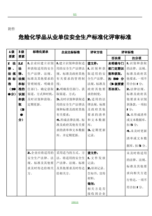 安全标准化评审标准(新)84351